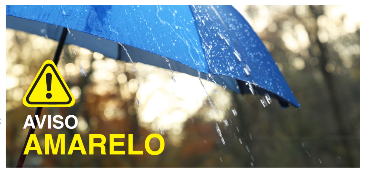 precipitação - aviso precipitação - aviso